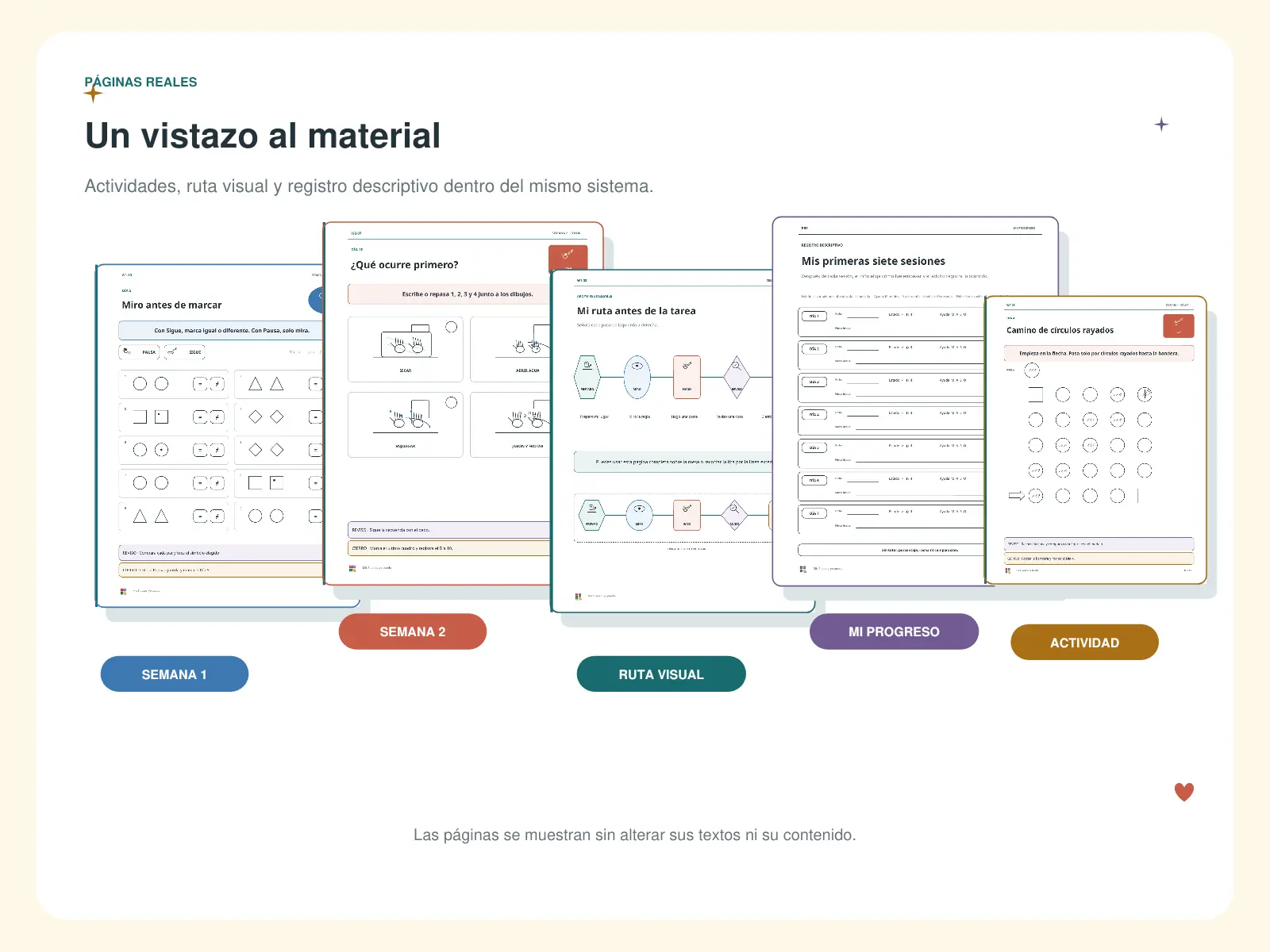 Muestra de páginas reales del material